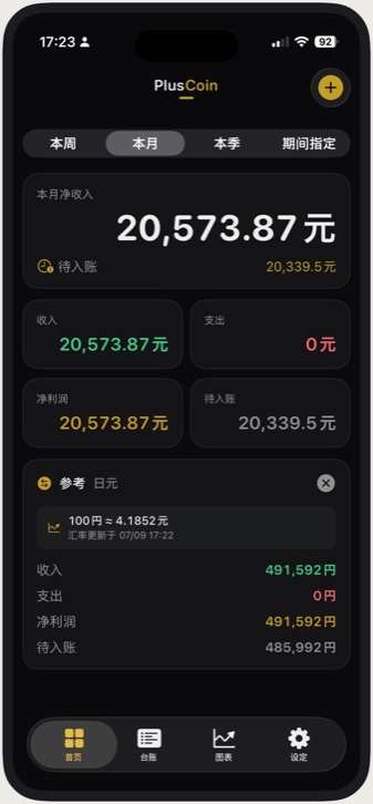 PlusCoin home
