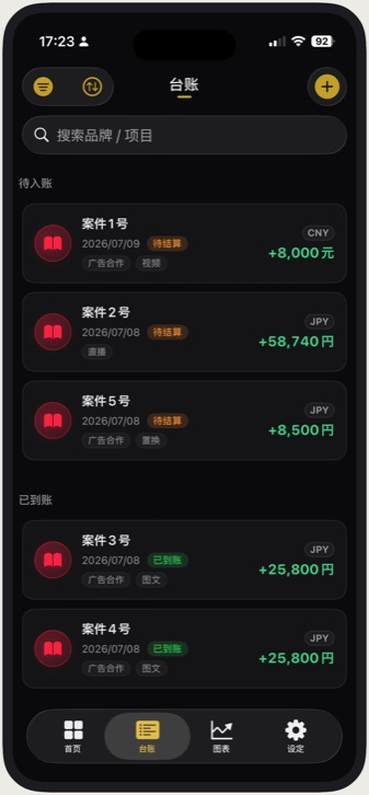 PlusCoin ledger